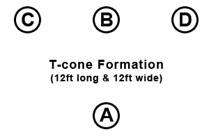 T-cone Drill