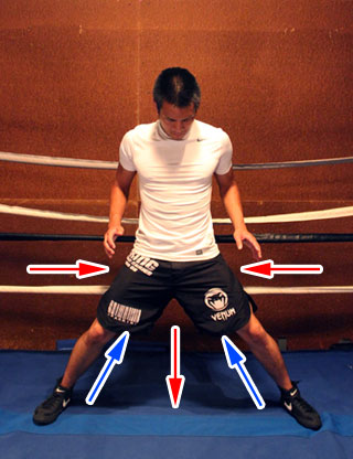 boxing stance too wide wastes leg strength